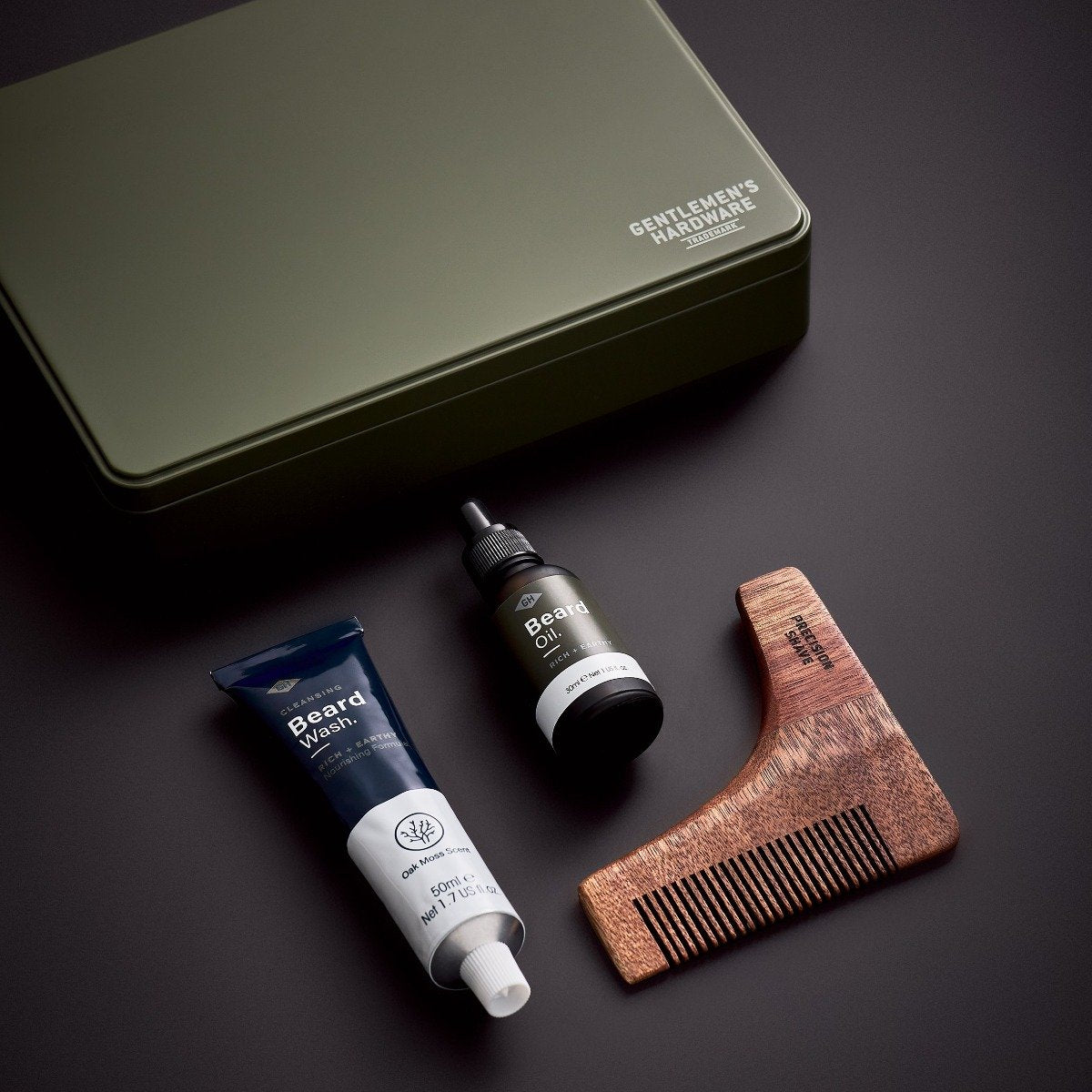 Beard Survival Kit