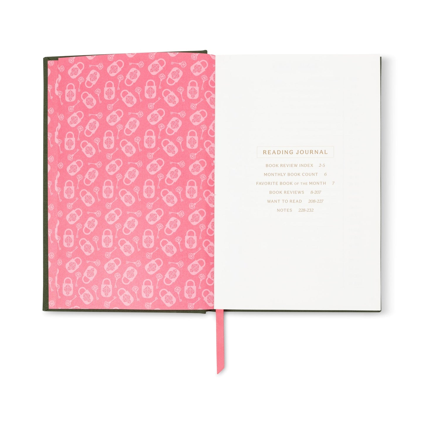Designworks Ink Self Help Reading Journal - What Happens In Book Club