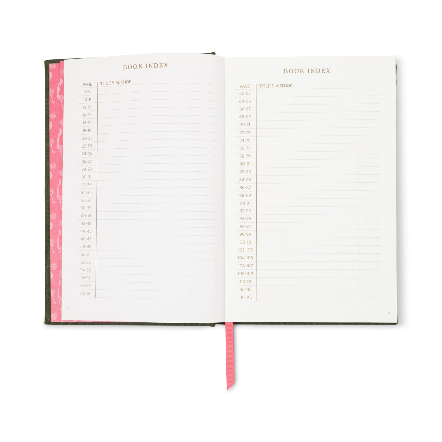 Designworks Ink Self Help Reading Journal - What Happens In Book Club