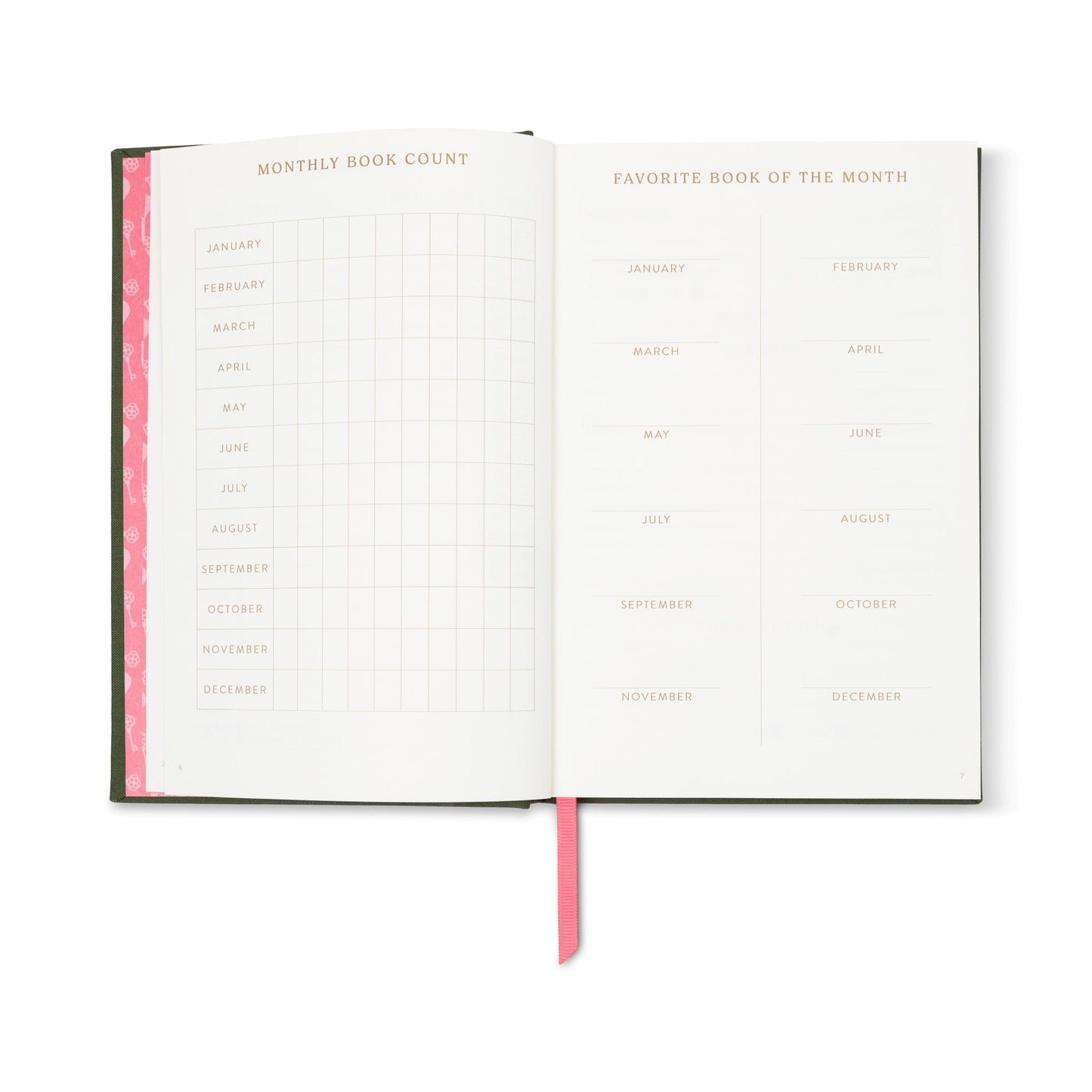 Designworks Ink Self Help Reading Journal - What Happens In Book Club