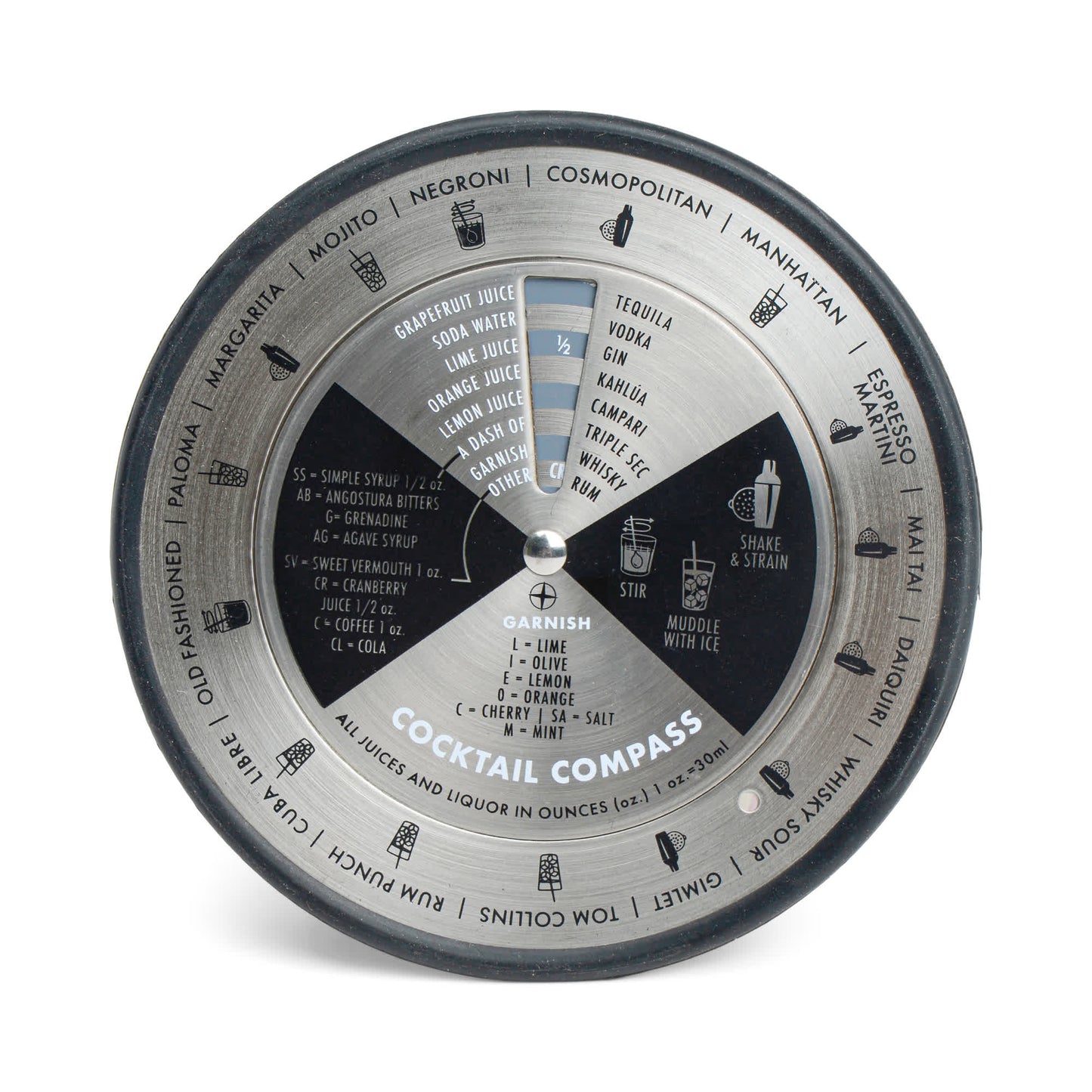 Bar Compass