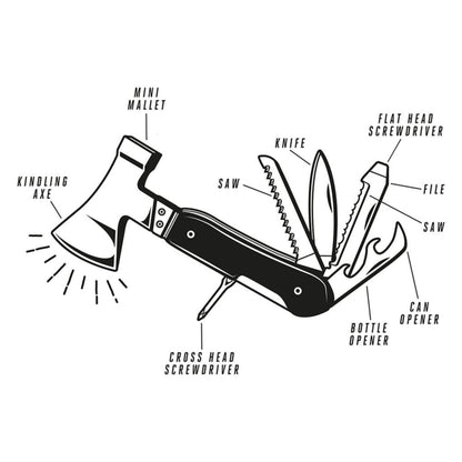 10-in-1 Axe Multi-Tool